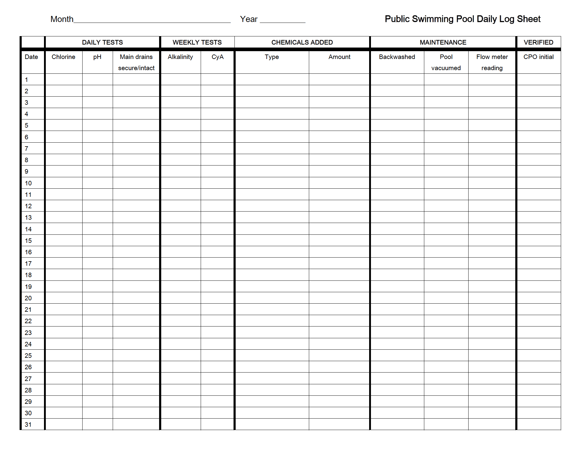 Example of Pool Logs